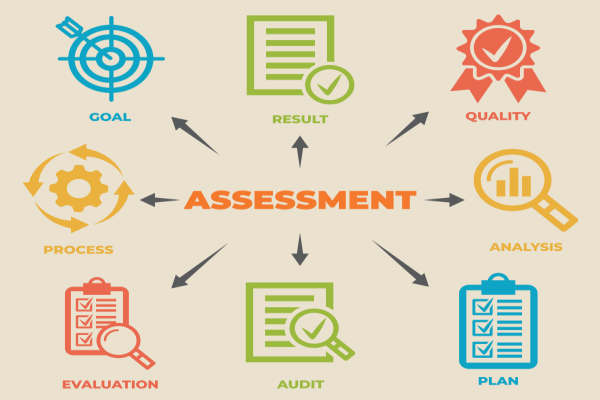 Online Assessment Tools for Teachers